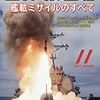 『世界の艦船』2017/11号