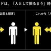 ブランドは「人として振る舞う」時代へ