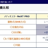 ゴリラ脱毛４年間無制限の髭脱毛はいつ受けるのが良い？