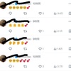 バズったTweetに群がるリプライの５パターン
