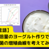 【R言語/速度論/数値計算】１０倍量のヨーグルトを作りながら、乳酸菌の増殖曲線を考えてみた件