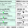 私が会社を変えるんですか？　/171717