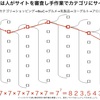 #3「アメリカンジョーク、嫌いじゃないです」