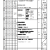 週計画No.24(9月4日～10日)について