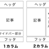 はてなブログ初心者が楽しむカスタマイズ～デザインテーマの選び方・変更方法とレスポンシブデザインについて