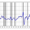 2年ぶりに地価上昇　令和４年の地価公示