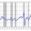 2年ぶりに地価上昇　令和４年の地価公示