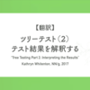 【翻訳】ツリーテスト（2）テスト結果を解釈する（Kathryn Whitenton, NN/g, 2017）