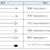 UML：クラス図についてのメモ