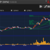 3374 内外テック　8/8ピックアップ銘柄