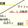 ダイエットは走るより室内自転車【時間が無い人】【続かない人】におすすめ