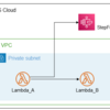 【AWS】プライベートなセグメントにあるLambdaから、他のLambdaやStepFunctionsを呼び出す時のポイント