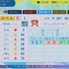 ホセ・ロペス2017(パワプロ2024再現選手)