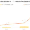 グローバル暗号資産関連ETF・ETP市場の概況（2021年11月）_ETFGI