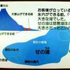 樹海