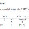 RISC-Vのテストパタンセット riscv-tests