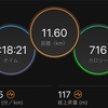 200mレペ11.60km・設定を守る気のないレペティションの巻