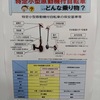 電動キックボードの安全な利用方法