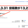 ブログの投稿数が13,200に！