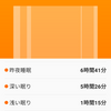 睡眠データ取れた（スマートウォッチ）