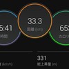 63時間勤務のちzwift。