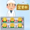 仮想通貨で大損したときこそ生き残る術を！『相場とうまく付き合うには？』【初心者・恐怖症の方向け】コインダディーの10年以上の経験から解説する３つのポイント＋α！