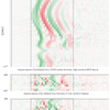 Pinna Scattering Effect Filter