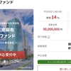 年利14%のクラファンに30万円分当選しました