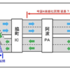 NEXCO西日本 E32 徳島自動車道 土成IC～脇町IC の一部で4車線化工事が完成