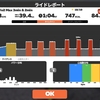 Vo2MAXパワーを鍛えるCARSON的ワークアウト