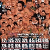 2018.1.2 大日本プロレス「2018年新春」東京・後楽園ホール
