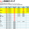 あいみょんの人気曲【売上・再生回数ランキング】