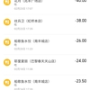 【新型コロナ】上海での1か月軟禁生活を振り返って～どこにも行かず、誰とも会わず
