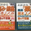 仕組みを知れば体は変わる！痛み・薬の基本を知るための良書２冊