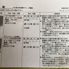 眼科