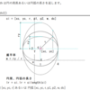 jw_cad 外部変形 － (377) jw.rb(円 cilength) －