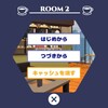 脱出ゲーム Tiny Room Collection （ROOM 2）