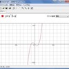  高校数学の復習・その2