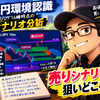 【ドル円環境認識】2026/09/07 16時時点のシナリオ分析｜1時間足・15分足ともに売り目線、FVGへの戻りを待つ