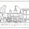 昔の自作蒸気機関車鉄道模型の魅力的なデザインのこと