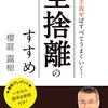 内視鏡検査の結果