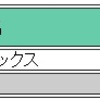 4 月の拠出（134 ヶ月目） 