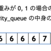 AtCoder ARC 005 C - 器物損壊！高橋君 (試験管水色)