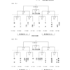 先週末、今週末もソフトボールばっかり・・・好きなんで！