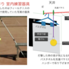 室内練習器具を使えばわかるラケットの違い