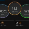 JOG 60分 ふくらはぎに張り