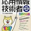 2017/10/11の記録。試験勉強。食費1575円、摂取カロリー2150Kcal、体重66Kg。