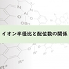 イオン半径比と配位数の関係