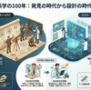自然科学の100年間の成果比較の分析の例