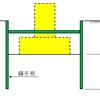 土木小ネタ：鋼矢板埋め込み方法。